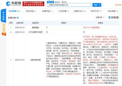 哈啰出行跨界拓展业务版图 新增票务代理与工业设计服务